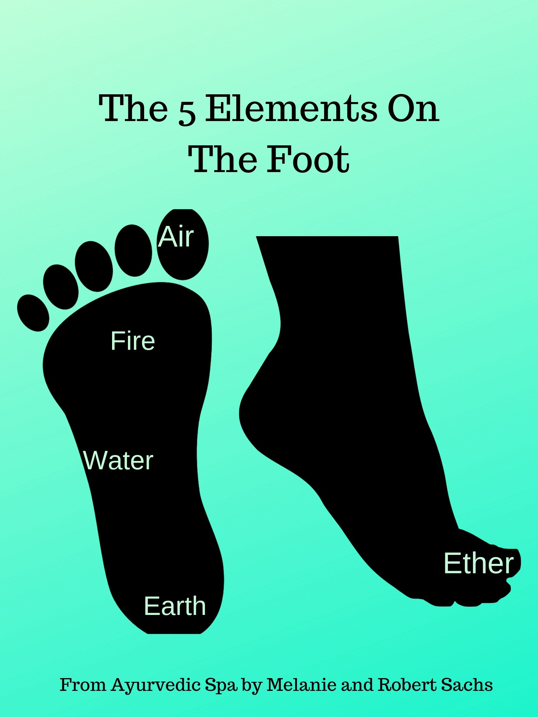 Massage your feet help balance the elements.